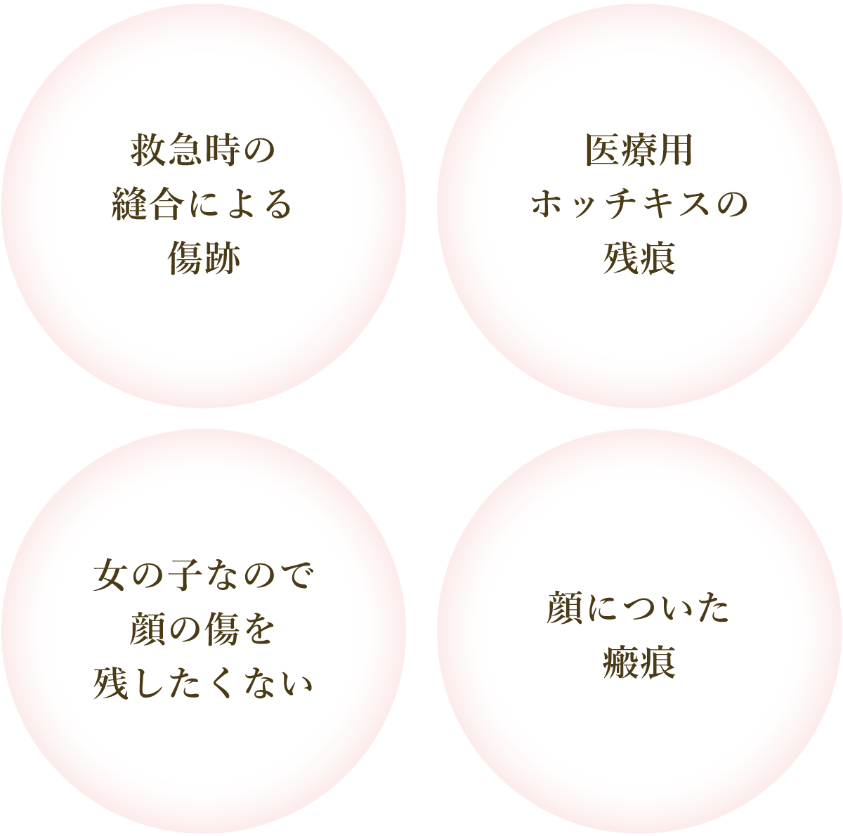 緊急時の縫合による傷跡、医療用ホッチキスの残痕、女の子なので顔傷を残したくない、顔についた瘢痕