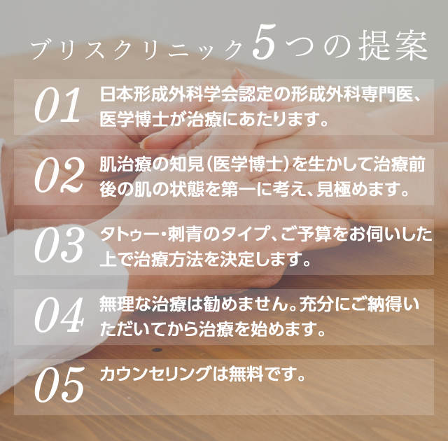 5つの提案